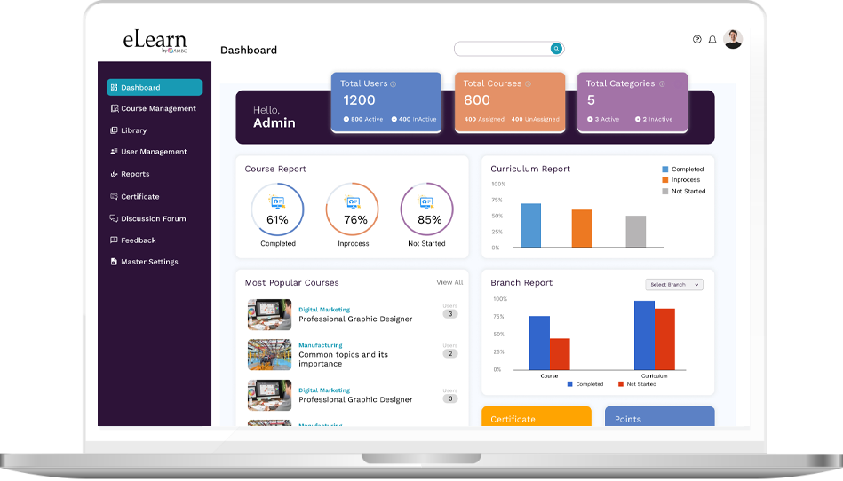 #1 Learning management system eLearn by AMBC’s Dashboard 
